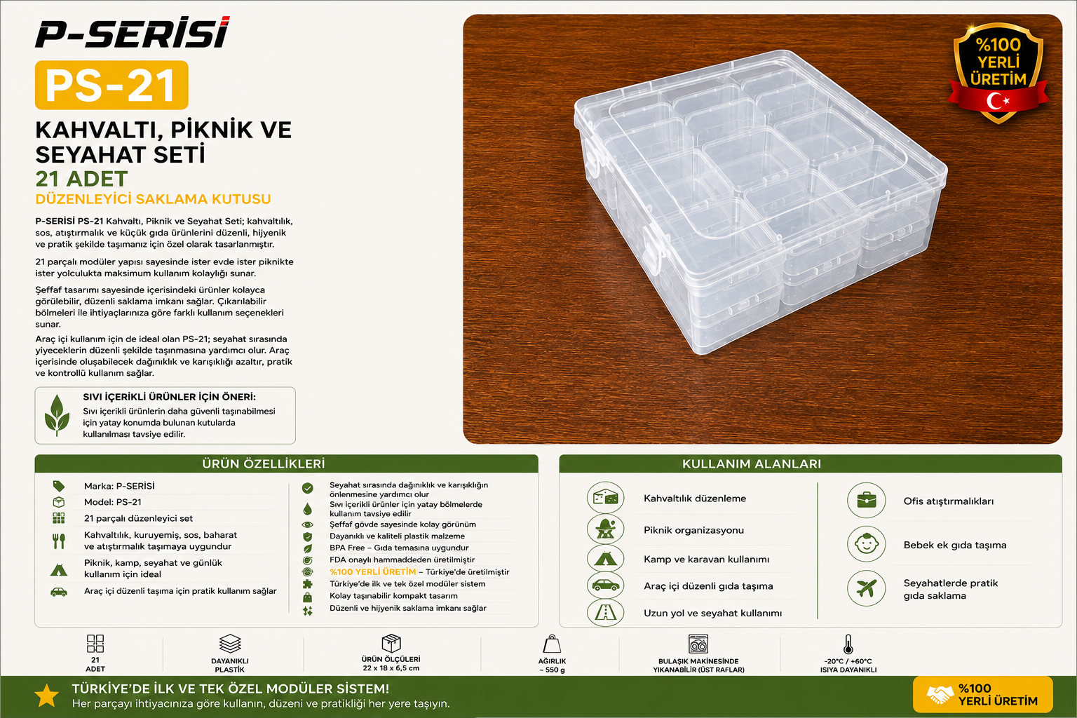 P-SERİSİ PS-21 Kahvaltı, Piknik ve Seyahat Seti – 21+1 Parça Modüler Organizer